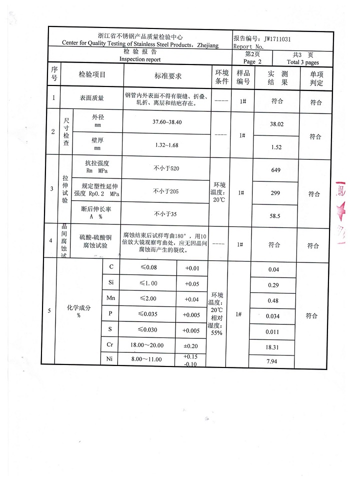 第三方檢測報告(圖6)